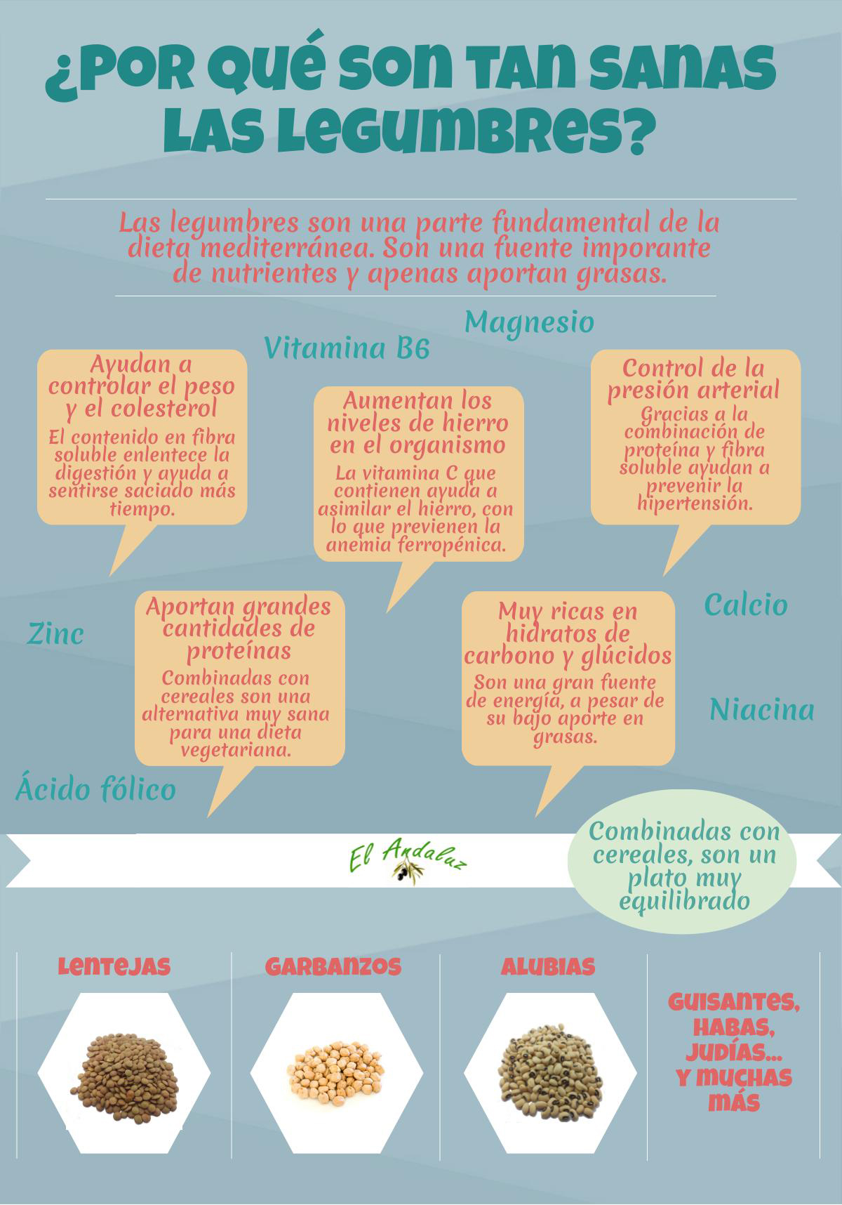Beneficios de las legumbres
